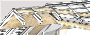 konstrukcja dachu